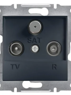 Zásuvka TV-R-SAT Schneider Asfora koncová 1dB antracit EPH3500171 Autentický