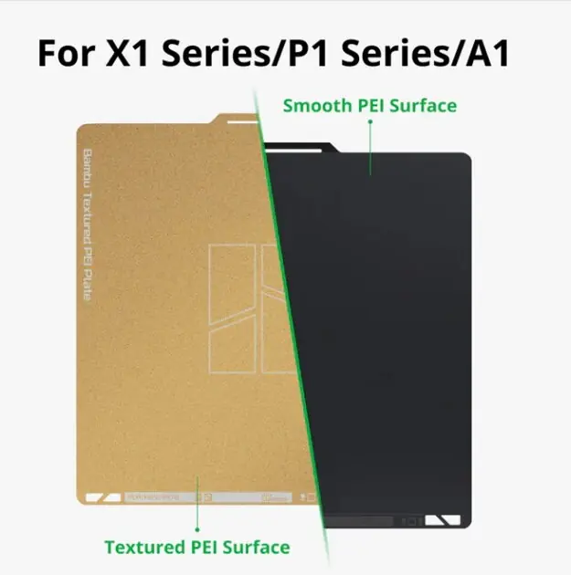 Bambu Lab Dual-Texture PEI Plate - oboustranná texturovaná podložka Top Prodej